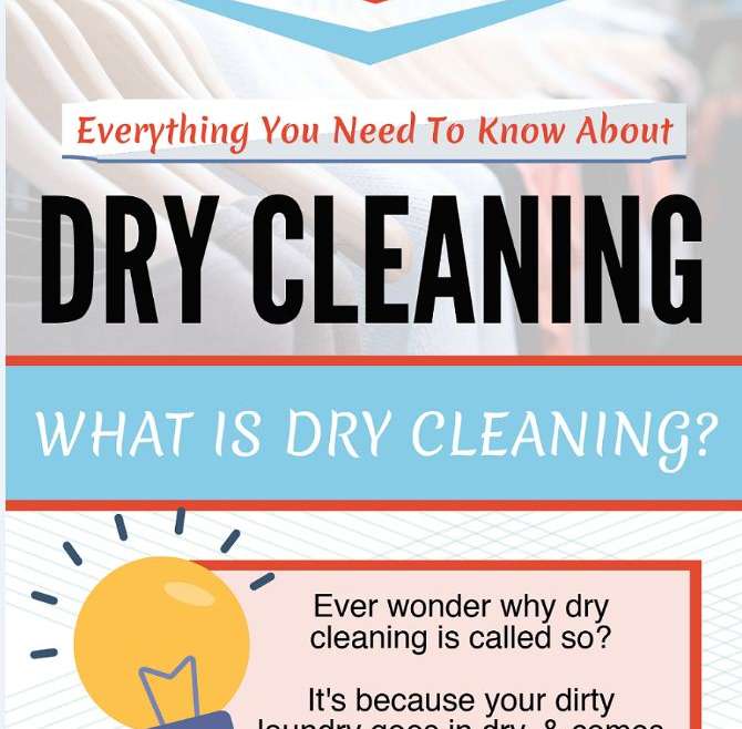 Everything You Need To Know About Dry Cleaning [Infographic]