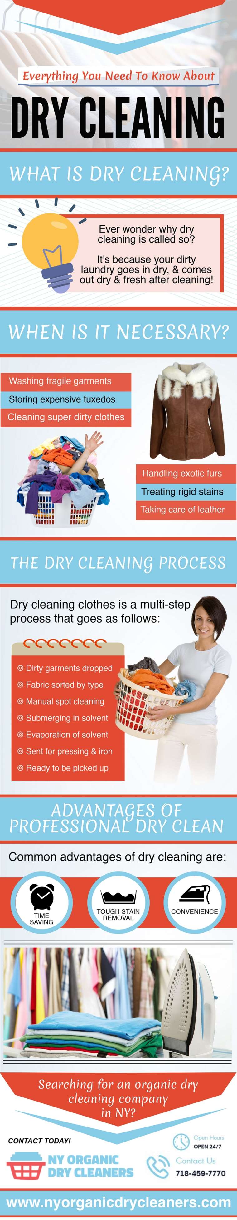 Everything You Need To Know About Dry Cleaning